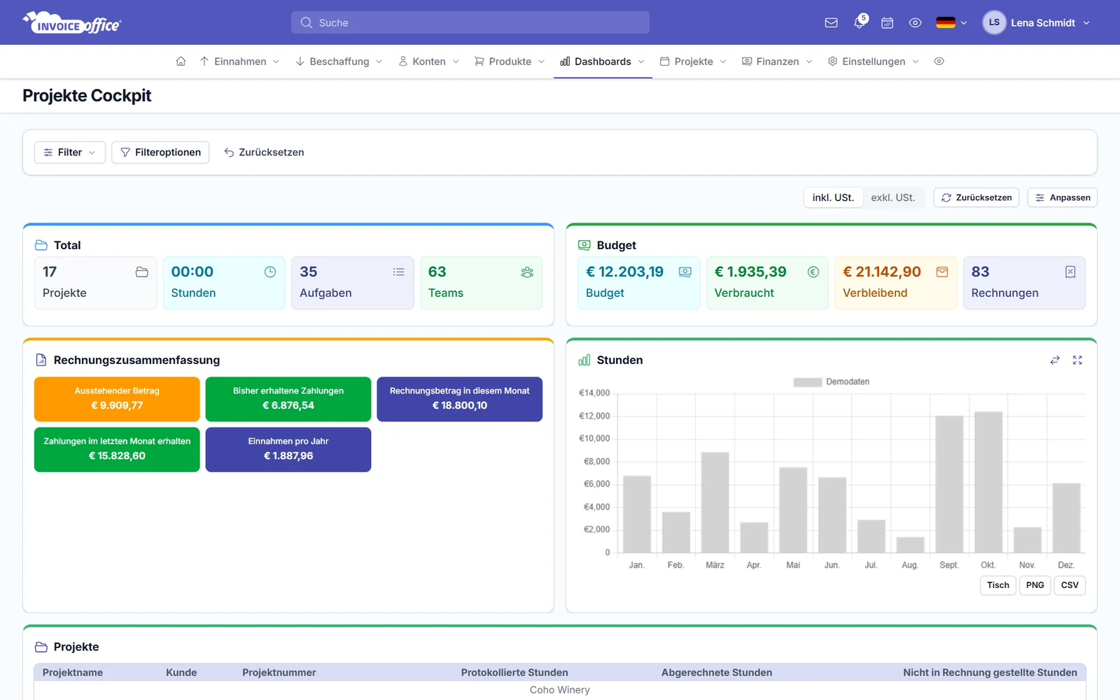 Projekte und Teams übersichtlich verwalten mit Invoice Office